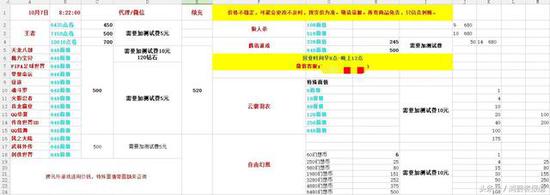 明天天气预报24小时详情介绍