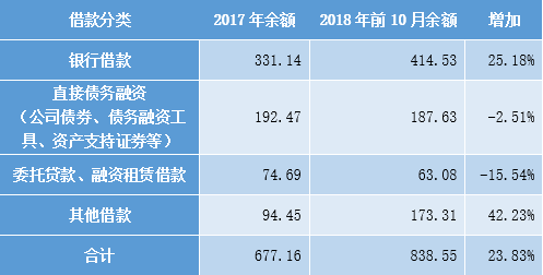 开封市天气预报评测1