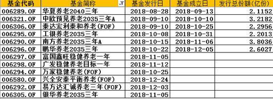 沂源天气评测3