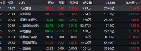 肇东天气2345介绍