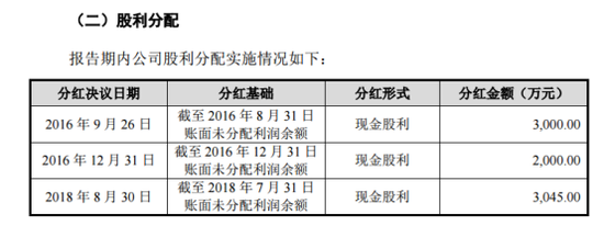 固始县天气预报评测2