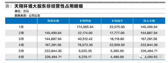 丰镇市天气预报评测2