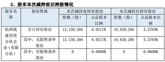 普宁天气评测3