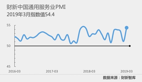 那曲天气评测3