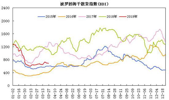 上饶明天天气评测2