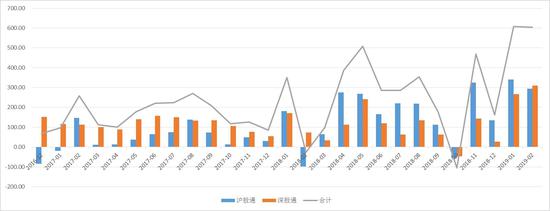 淮南天气2345介绍