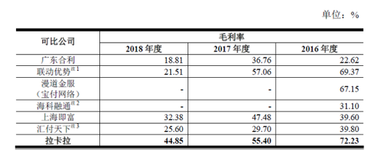 宣城天气评测2