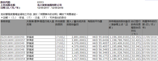 费县天气评测2