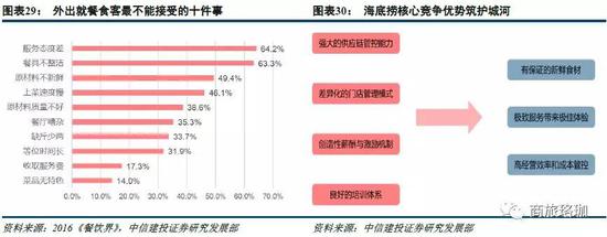 成武天气评测1