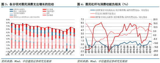 陕西宝鸡一周天气预报介绍