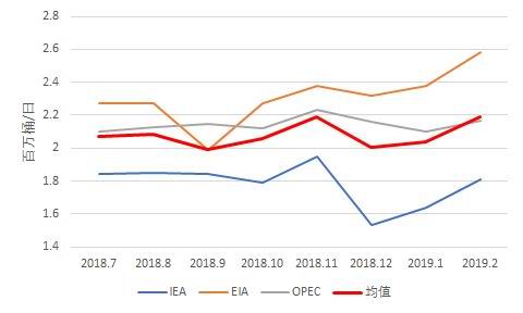 娘子关天气介绍