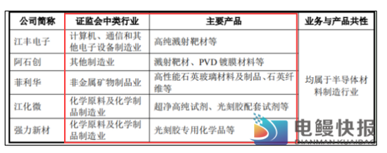 太仓天气评测3