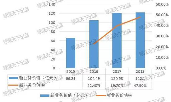 屯留天气评测2