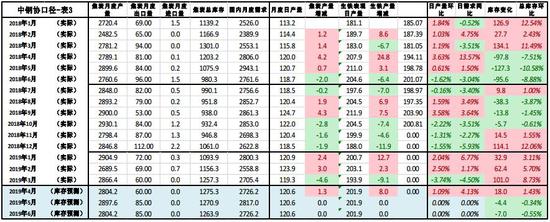 海门天气2345评测1