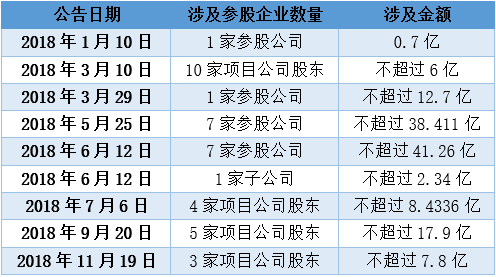 武汉天气预报查询一周评测2