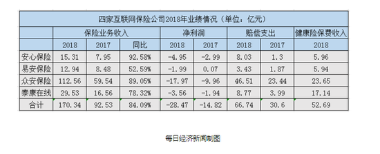 古蔺天气预报介绍