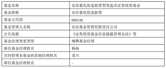 肇东天气2345评测1