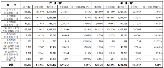 富顺天气评测1