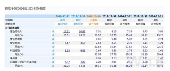 仁怀天气评测3