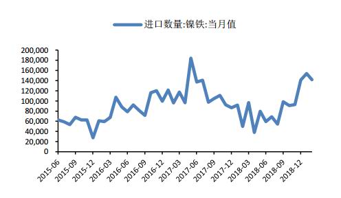 沈阳天气预报最新7天评测1