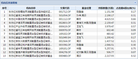 瓦屋山天气预报评测2