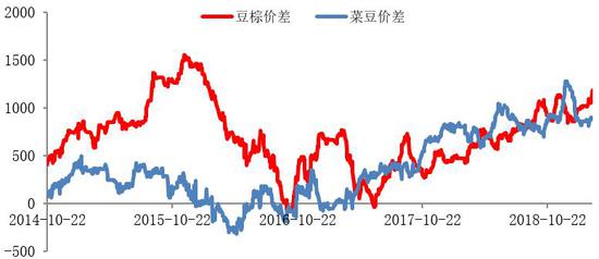 长清天气评测2