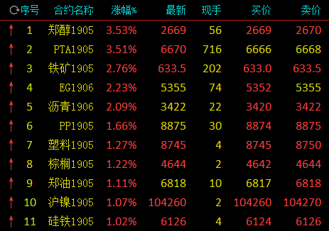 寿宁天气评测2