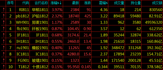 蜀南竹海天气评测2