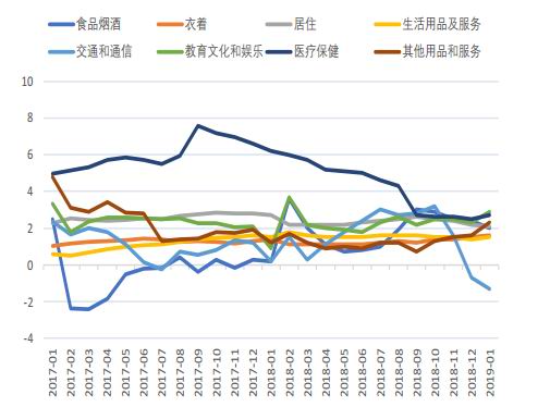 欧洲的天气评测1