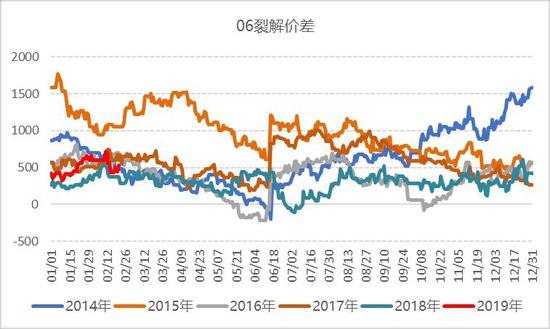 宁国天气2345介绍