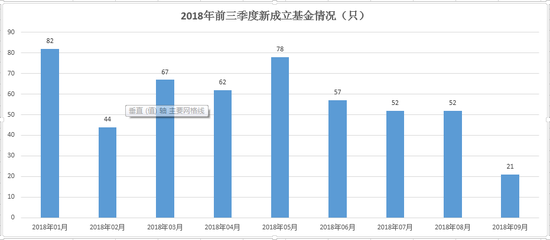 汨罗天气评测2