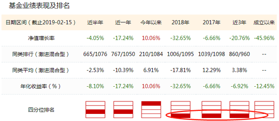 怀化靖州天气评测3