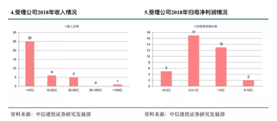 乾安天气预报评测2