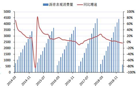 天津风介绍