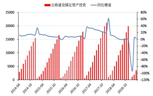 广西贺州市天气预报评测3