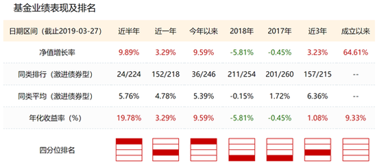 阿图什天气评测2