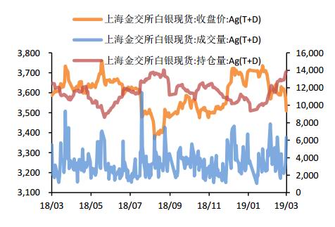 沙河天气评测2