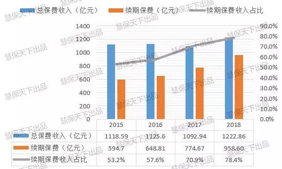 阿图什天气评测3