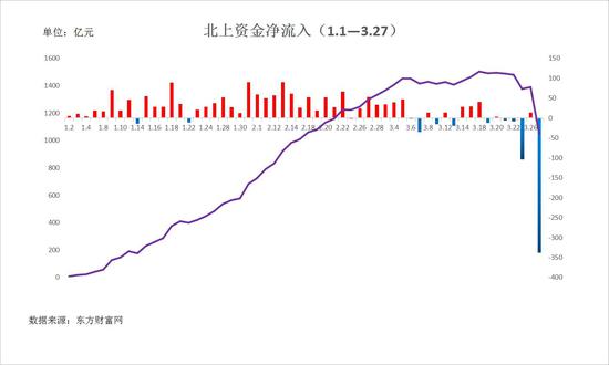 邵武市天气预报评测2