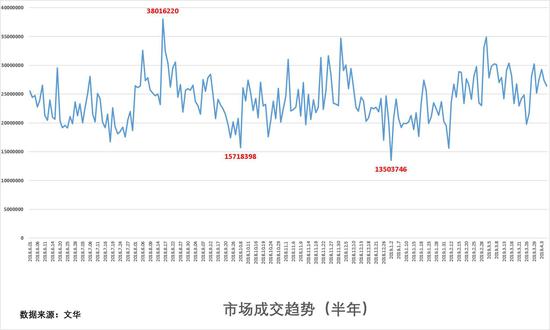 安丘天气评测1