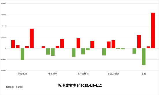 十堰天气预报一周介绍