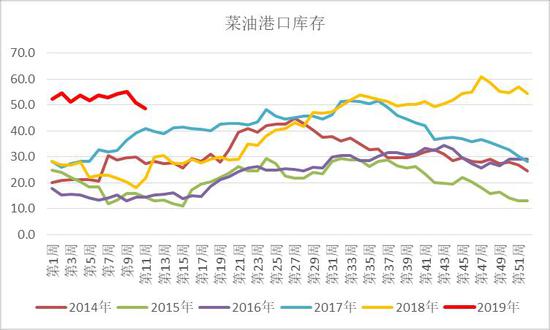 兴城天气评测1