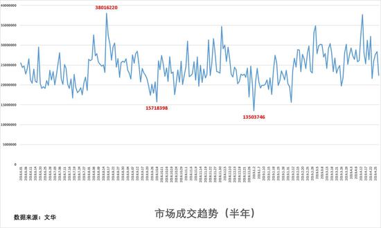 金华空气质量指数评测3