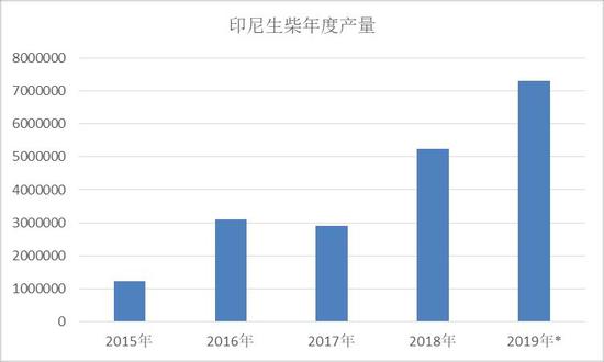 胶南天气2345评测1