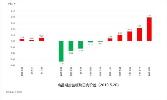 托克逊天气评测1