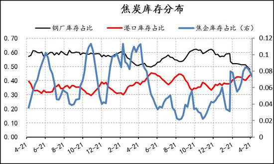 怀化靖州天气介绍