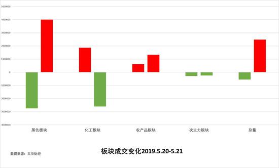 济南空气质量指数介绍