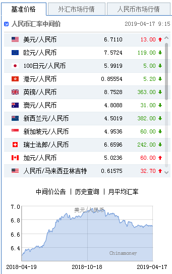 弥勒天气2345评测2