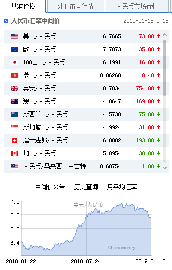 桂林天气2345评测3