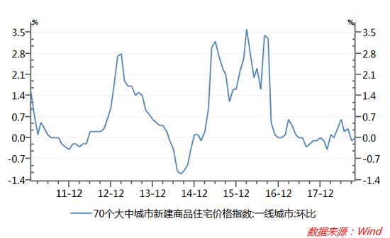 栖霞市天气预报评测2